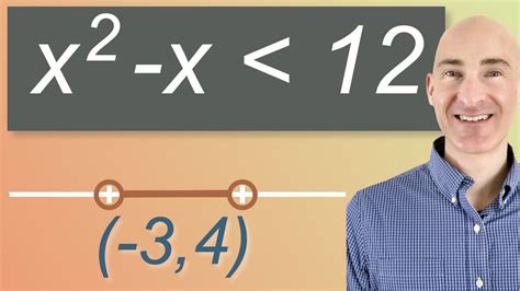 Solving Polynomial Inequalities Algebraically Using Number Line YouTube