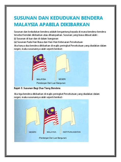 Kedudukan Bendera Malaysia Dan Negeri