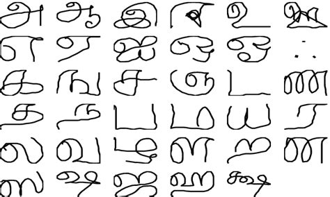 Basic Tamil Character Set Download Scientific Diagram