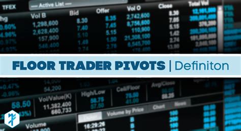 Floor Trader Pivots Definition Day Trading Terminology Warrior Trading