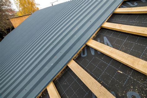 What Is Roof Underlayment And Why Its Important