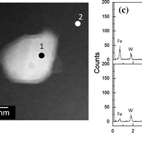 Tem Micrographs Acquired In Bright Field A And Dark Field B Mode From