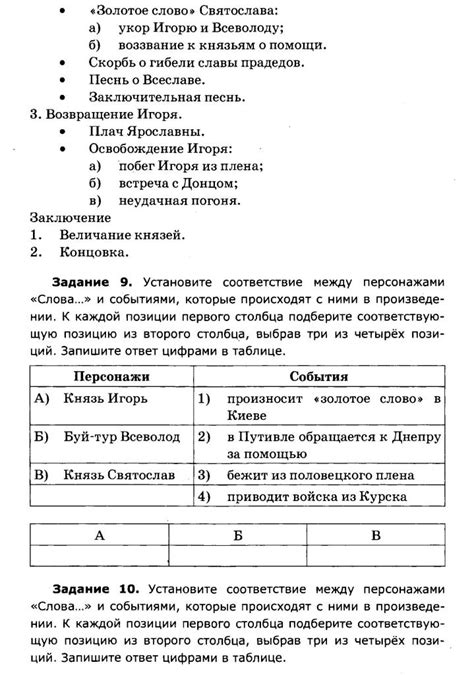 ТЕМА 1. "СЛОВО О ПОЛКУ ИГОРЕВЕ" - 9 КЛАСС - ДИДАКТИЧЕСКИЙ МАТЕРИАЛ ПО ...