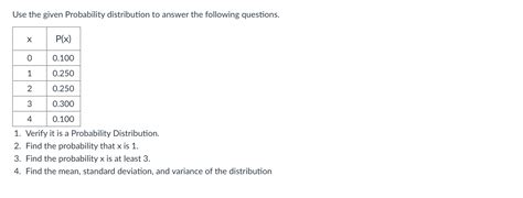 Solved Use The Given Probability Distribution To Answer The