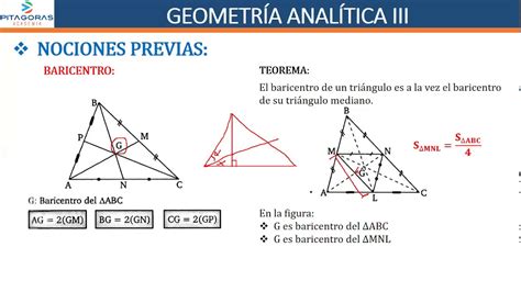 Puntos Notables Área De Región Poligonal Trigonometría Clase Virtual Academia Pitágoras