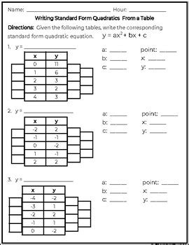 Writing Standard Form Quadratics From Tables 2nd Differences TPT