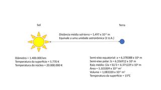 Rela Es Atron Micas Sol Terra Coordenadas Geogr Ficas E Terrestres Pptx