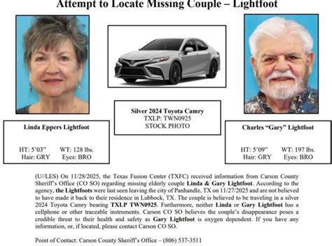Texas authorities say missing Lubbock couple found dead in New Mexico