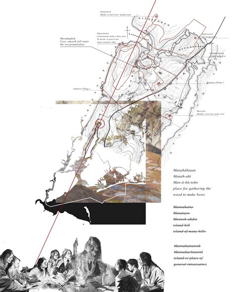 Memorials of Forgotten Words — Koh