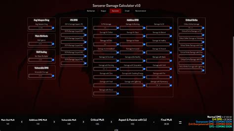 Diablo 4 damage calculator shows you how to hit max DPS