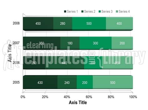 Bar Charts Graphic for PowerPoint Presentation Templates