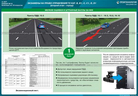 Порядок действий при посадке в автомобиль на экзамене в гибдд - 96 фото