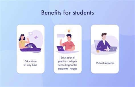 Benefits Of Generative Ai In Higher Education