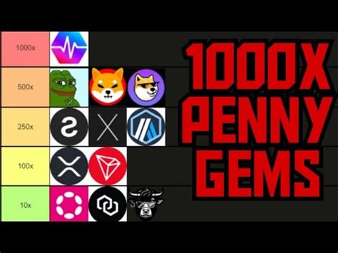 CRAZZY 100 1000X CRYPTO GEMS MAKE YOU MILLIONAIRE YouTube