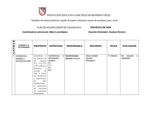 Ejemplo De Un Plan De Accion De Un Proyecto Compartir Ejemplos Images