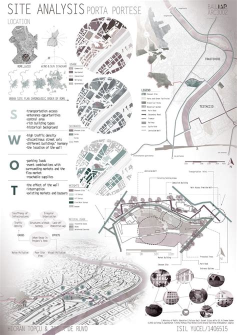 Successful Architectural Presentation Boards Illustrarch