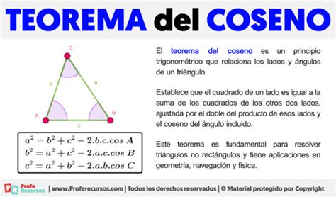 El Teorema del Coseno