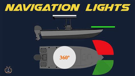 ⛴️ ⚓ Navigation Lights Basic Concepts ⛵️ 🚤 Youtube