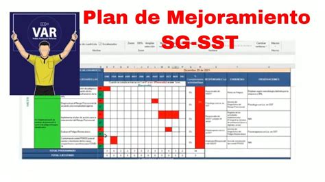 Ejemplo De Un Plan De Mejoramiento Sgsst Image To U