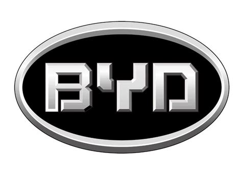 Byd Logo Byd Symbol Meaning And History Car Logos Car Logos