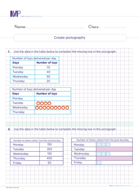 Data And Graphs worksheets