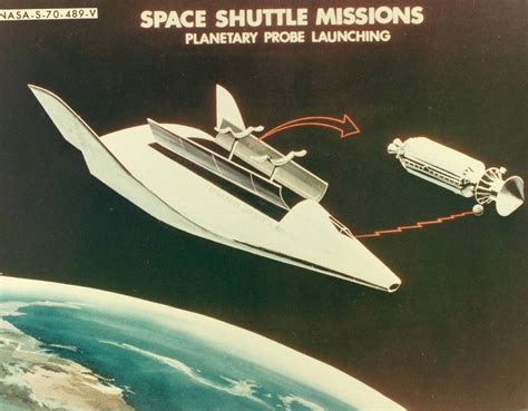 Space Shuttle Concept Art Of The 1960s And 1970s ~ Kuriositas