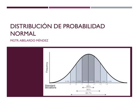 Distribucion Normal Ppt Descarga Gratuita