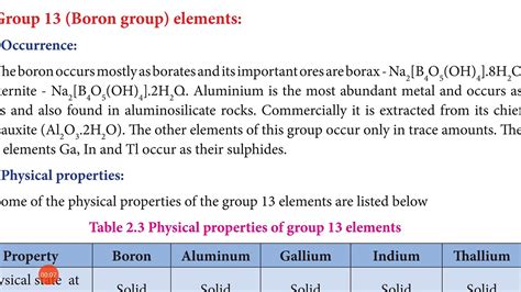 Group 13 Periodic Table Physical Properties | Brokeasshome.com