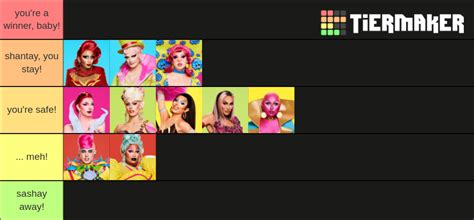 Rupaul S Drag Race Season Rpdr Tier List Community Rankings