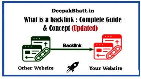 What Is A Backlink Complete Guide Concept In 2025