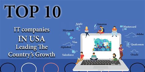 Top 10 IT Companies In USA CEO Review Magazine