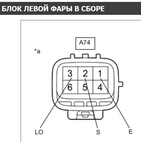 Toyota Headlight System Malfunction Visit To You Dealer B