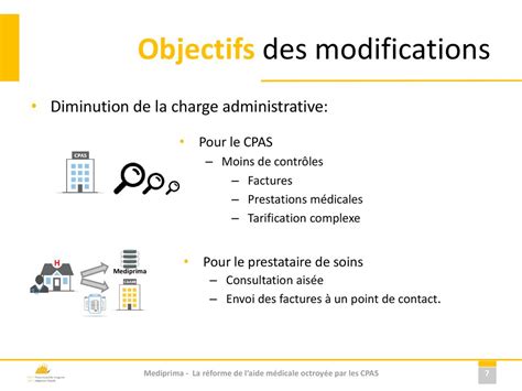 INSTRUCTIONS AUX ETABLISSEMENTS HOSPITALIERS RELATIVES A LA FACTURATION