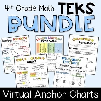 Virtual Anchor Charts 4th Grade Math TEKS All TEKS BUNDLE TPT