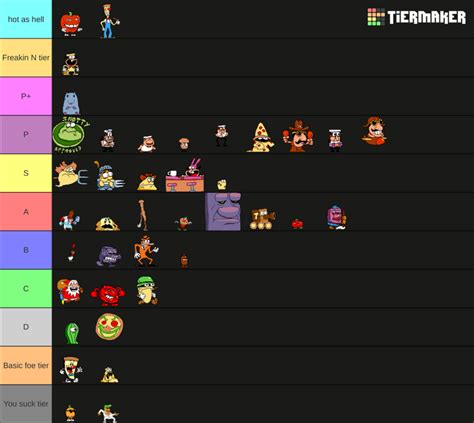 Bfb Tier List Ranked By The Fandom Fandom