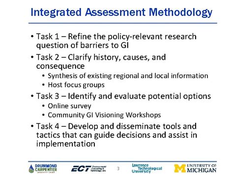 Determining Strategies For Removing Barriers To Green Infrastructure