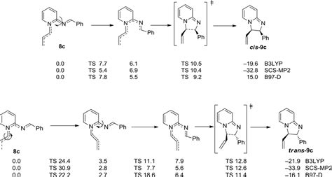 Scheme 6 Proposed Reaction Steps For The Electrocyclization Of Download Scientific Diagram