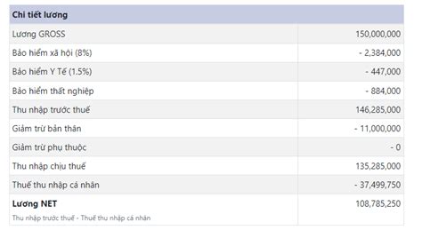 Ki M Tra Kho H Ng C A Hot Girl Mailystyle Ph N L N Kh Ng C Ch Ng T Xu T X Page Voz