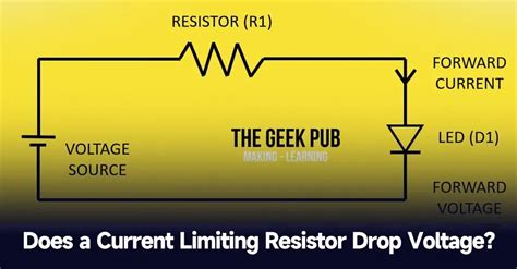 Current Limiting Resistors Principles Functionality And More PCBA