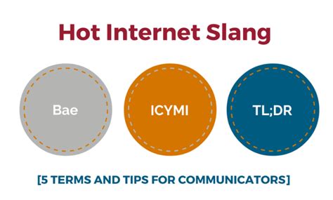 5 Internet Slang Terms Communicators Should Know [tips] Brg