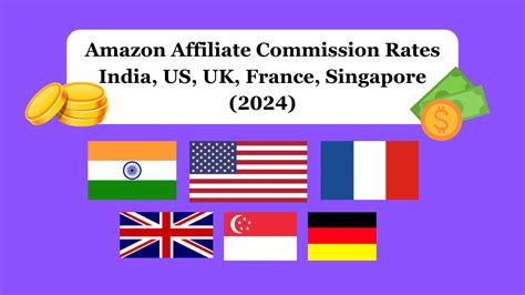 Amazon Affiliate Commission Rates India US UK More 2024