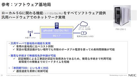 Necネッツエスアイ、ローカル5gに本腰 基地局ソフトを開発 Zdnet Japan