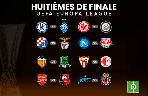 Voici Les Affiches Des Huitièmes De Finale Deuropa League