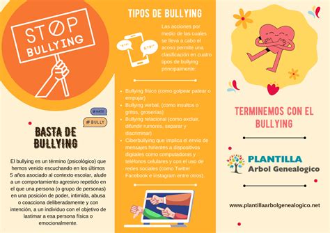 Tipos De Bullying 【 Cuales Son Y Consecuencias En Los Niños