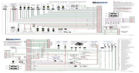 Maxxforce 13 Engine Wiring Diagram Diy Gear