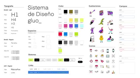 Qué es un Sistema de Diseño Tipos ejemplos y cómo hacerlo