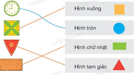 Sách giáo khoa toán lớp 1 kết nối tri thức Bài 7 Hình vuông hình