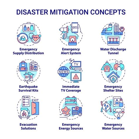 Disaster mitigation concept icons set. Emergency situation services idea thin line color ...