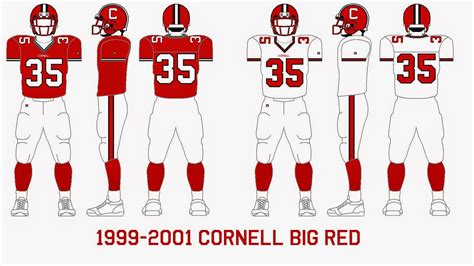 Gridiron Garb Cornell Big Red 1999 2001