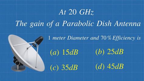 Find Gain For Parabolic Dish Antenna Solved Problems Youtube